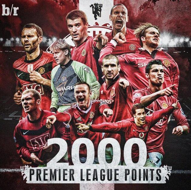 分的高分成 分的高分成